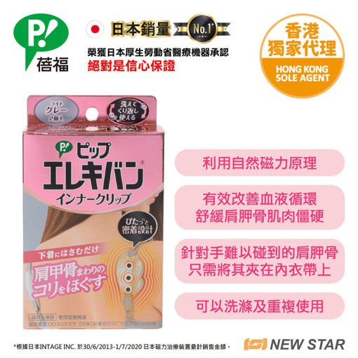 NEWSTAR-565