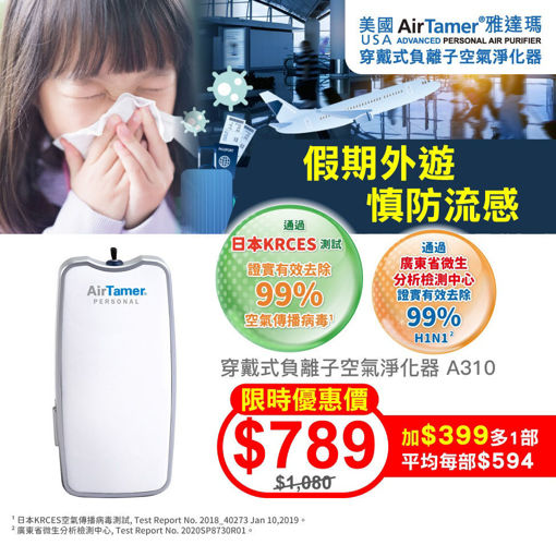 NEWSTAR-6081