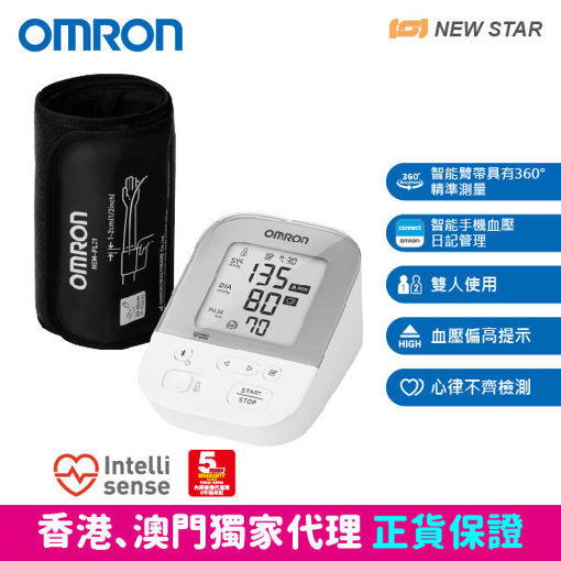 NEWSTAR-1290