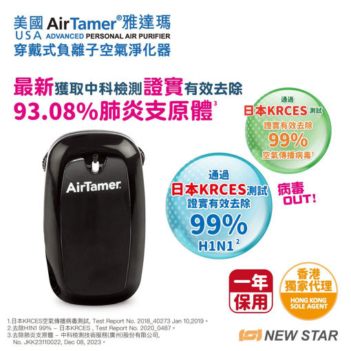NEWSTAR-3020