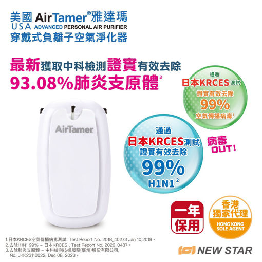 NEWSTAR-3019