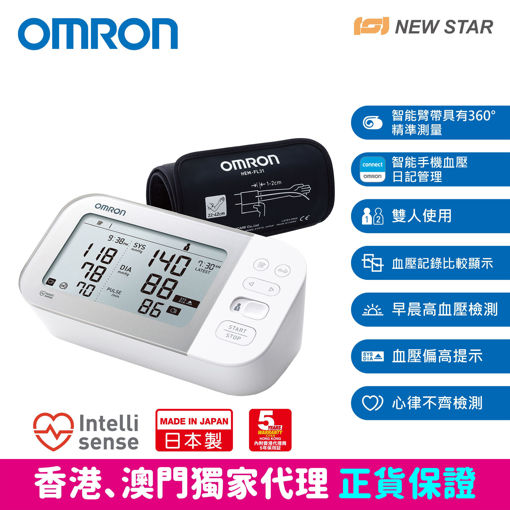 NEWSTAR-820